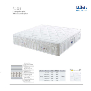 Pole Pocket Spring Sweet Dream Latex Mattress